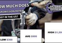 How Much Does it Cost to Repair a Transmission Leak? Let's Break it Down