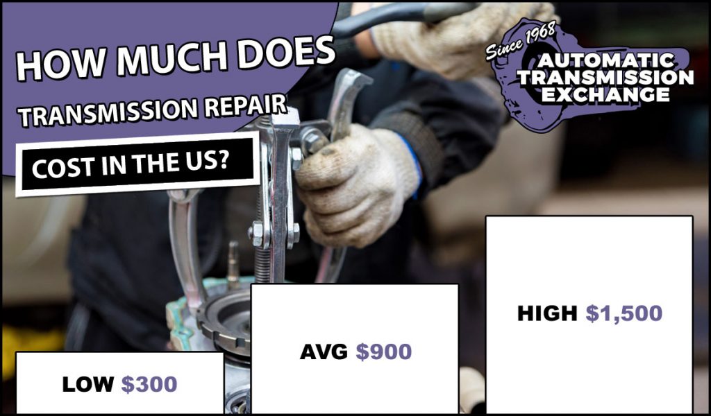 How Much Does it Cost to Repair a Transmission Leak? Let's Break it Down