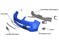 How Much to Repair Front Bumper: What You Need to Know