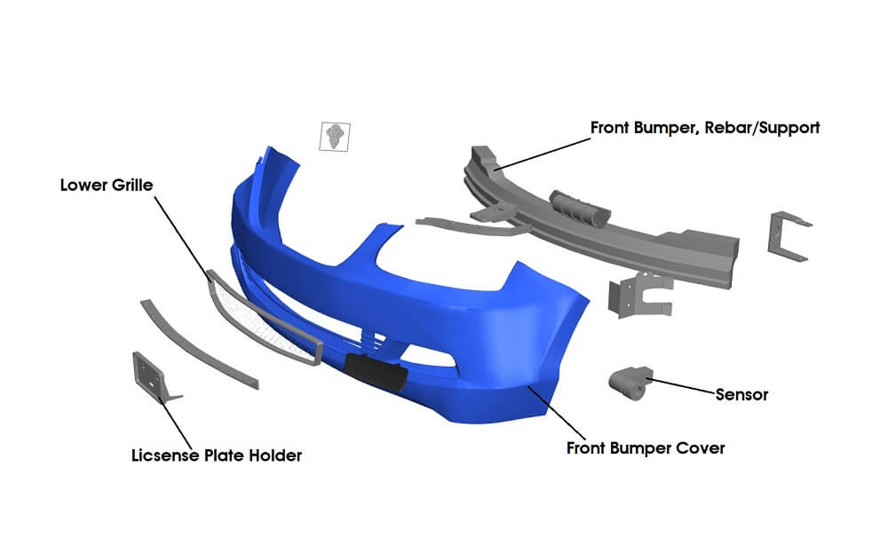 How Much to Repair Front Bumper: What You Need to Know