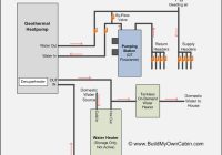 DIY Geothermal Heat Pump in Floor Heating Plumbing Diagram: A Comprehensive Guide